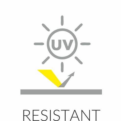 Beständigkeit gegen Sonneneinstrahlung Beständigkeit gegen Sonneneinstrahlung