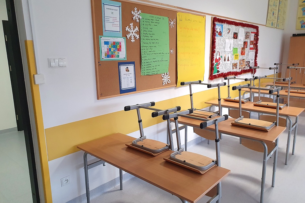 Schule II - ACRAMIT Projekt